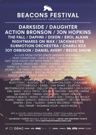 Beacons Poster 10th April